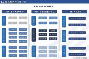 开云官网安全截图3